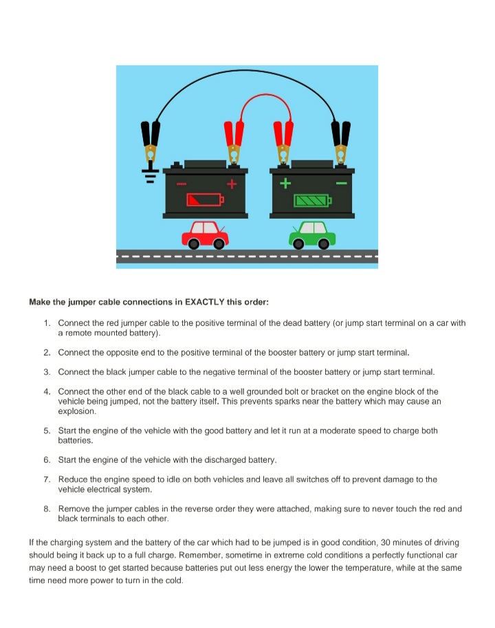Southeast Colorado Antique Vehicle Club seconews.org