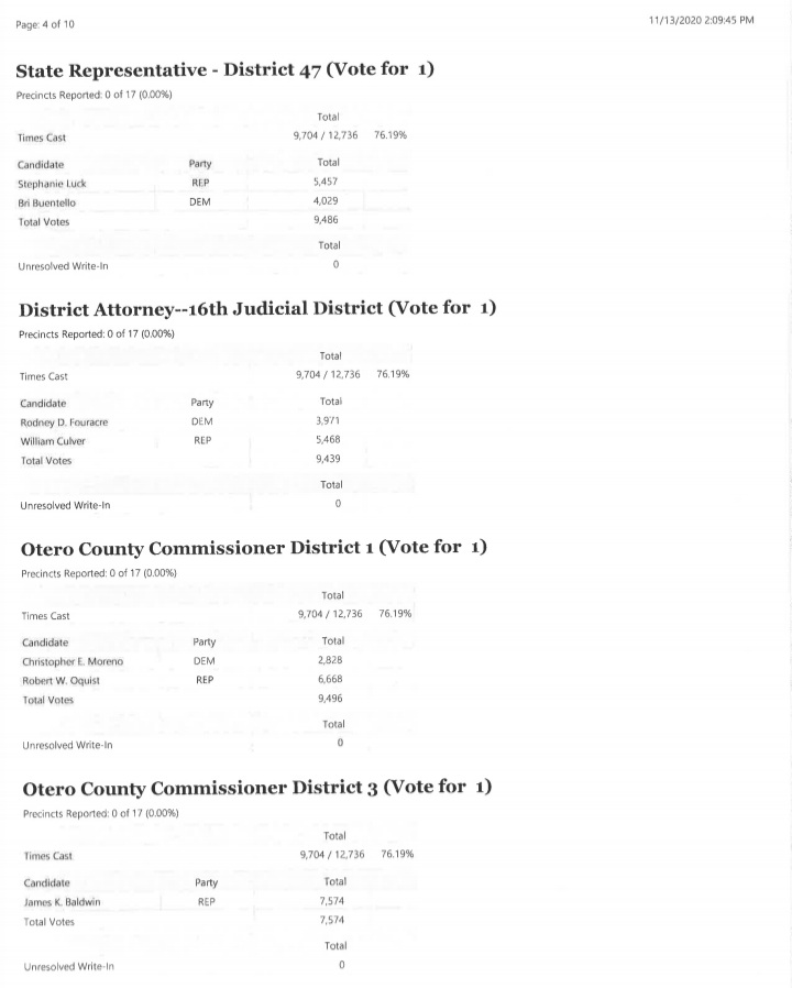 Otero County Election Results seconews.org 