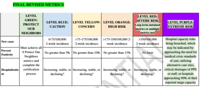 COVID-19 changes OCHD seconews.org