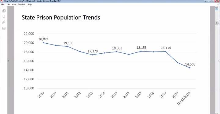 Bent County Corrections Public Input Hearing seconews.org