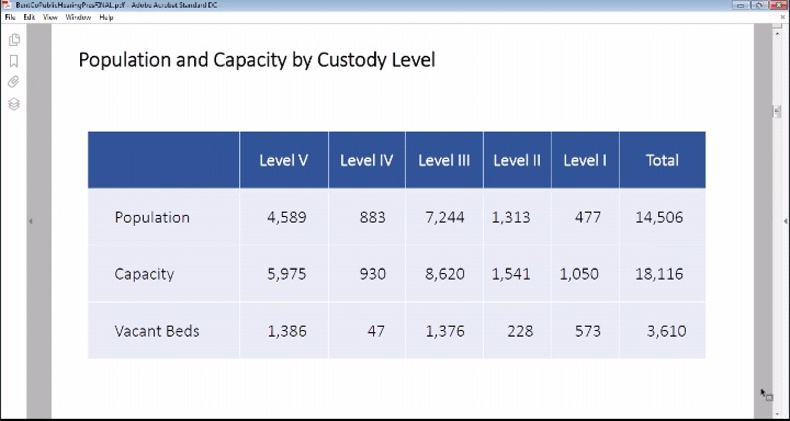 Bent County Corrections Public Input Hearing seconews.org