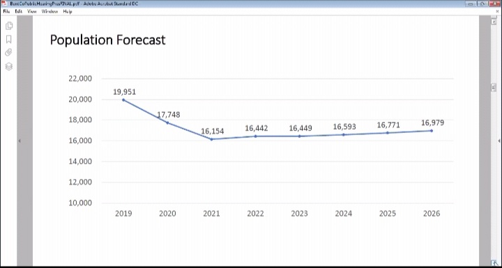 Bent County Corrections Public Input Hearing seconews.org