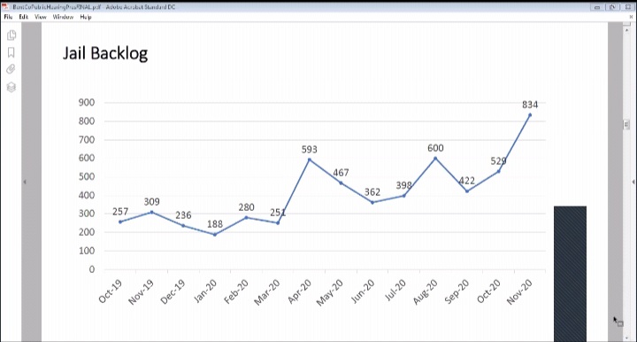 Bent County Corrections Public Input Hearing seconews.org
