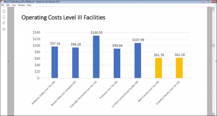 Bent County Corrections Public Input Hearing seconews.org