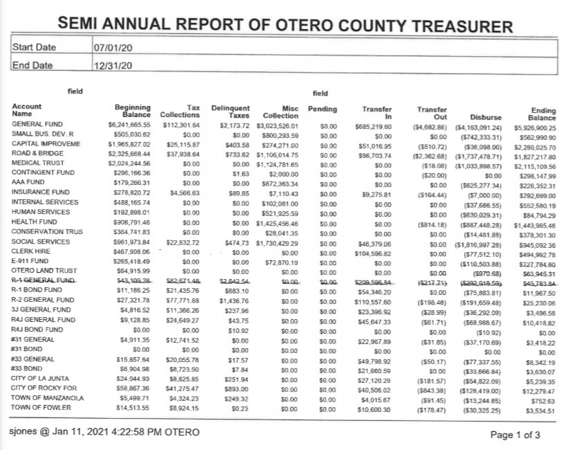 Otero County Treasurers report seconews.org