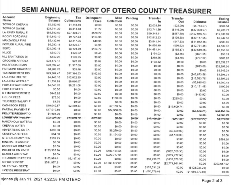 Otero County Treasurers report seconews.org